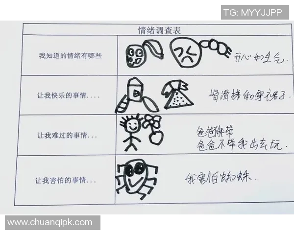 基于生物识别技术的年龄验证与情绪状态实时监测研究与应用探索